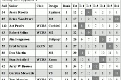 Seroes-Finale-CC8