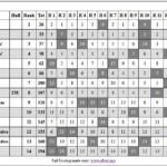 CC7-final-scores